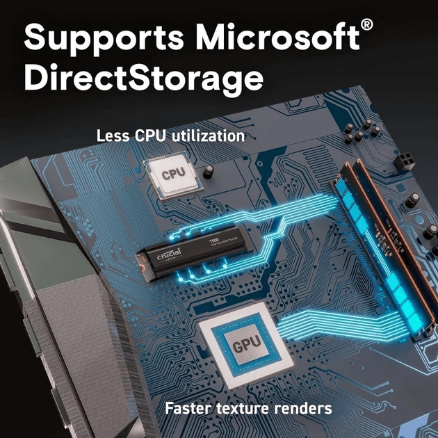 SSD накопичувач Crucial T500 2TB with Heatsink (CT2000T500SSD5) з радіатором! (up to 7400/7000 MB/s), Сумісний з Playstation 5