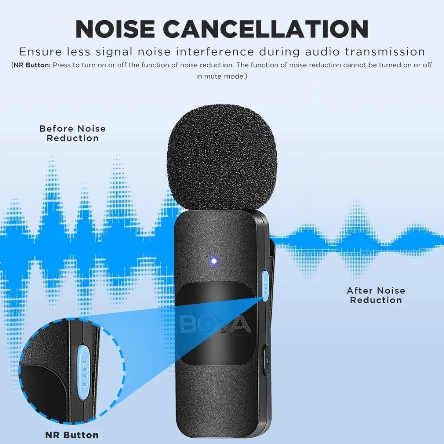 Професійний мікрофон Boya (BY-V20) usb-c, подвійний