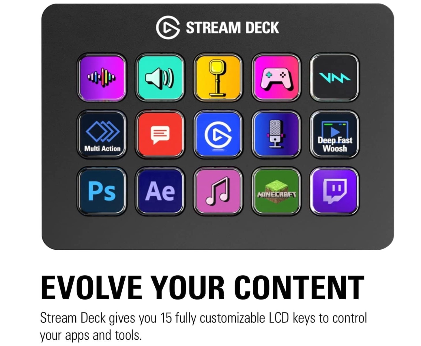 Контролер для стрімінгу Elgato Stream Deck Black (10GBA9901) 15 Customizable LCD Keys