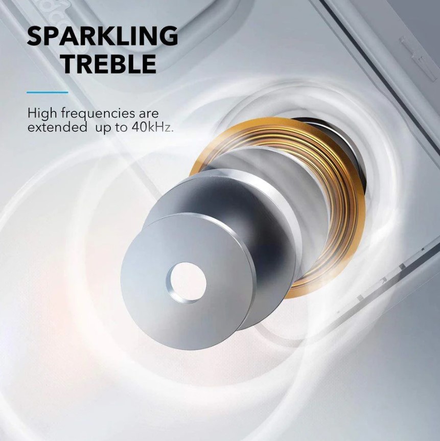 Портативна акустика Anker SoundCore 3 Black (A3117011)