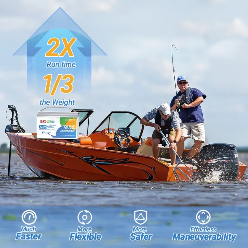 Акумулятор для ДБЖ/інвертора Redodo LiFePO4 12V 100Ah 1280W + Захист від низьких температур