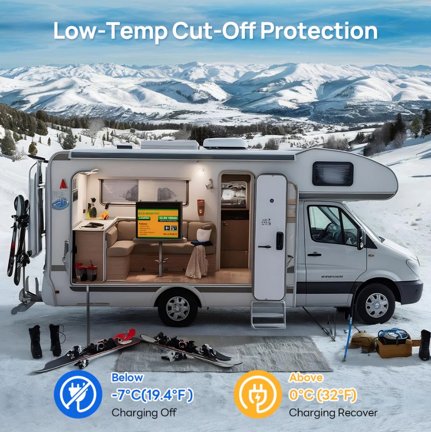 Акумулятор для ДБЖ Eco-Worthy LiFePO4 100ah (C856-1100700112) BLUETOOTH