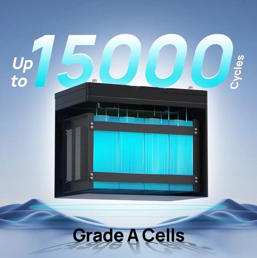 Акумулятор для ДБЖ Eco-Worthy LiFePO4 100ah (C856-1100700112) BLUETOOTH