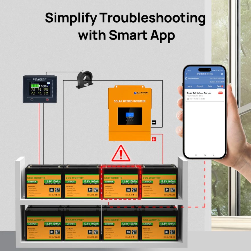 Акумулятор для ДБЖ Eco-Worthy LiFePO4 100ah (C856-1100700112) BLUETOOTH