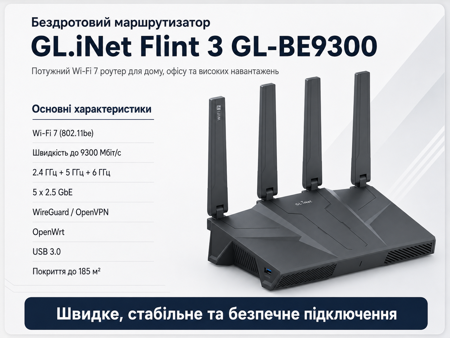 Wi-Fi-маршрутизатор GL.iNet Flint 3 (GL-BE9300)