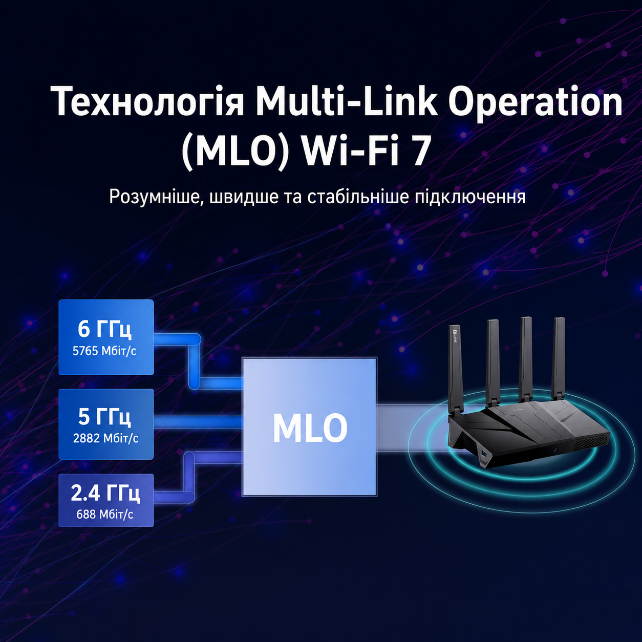 Wi-Fi-маршрутизатор GL.iNet Flint 3 (GL-BE9300)