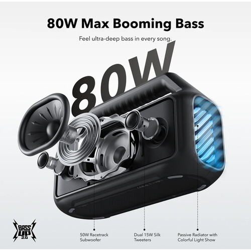 Портативна колонка Anker SoundCore Boom 2 Black (A3138011)