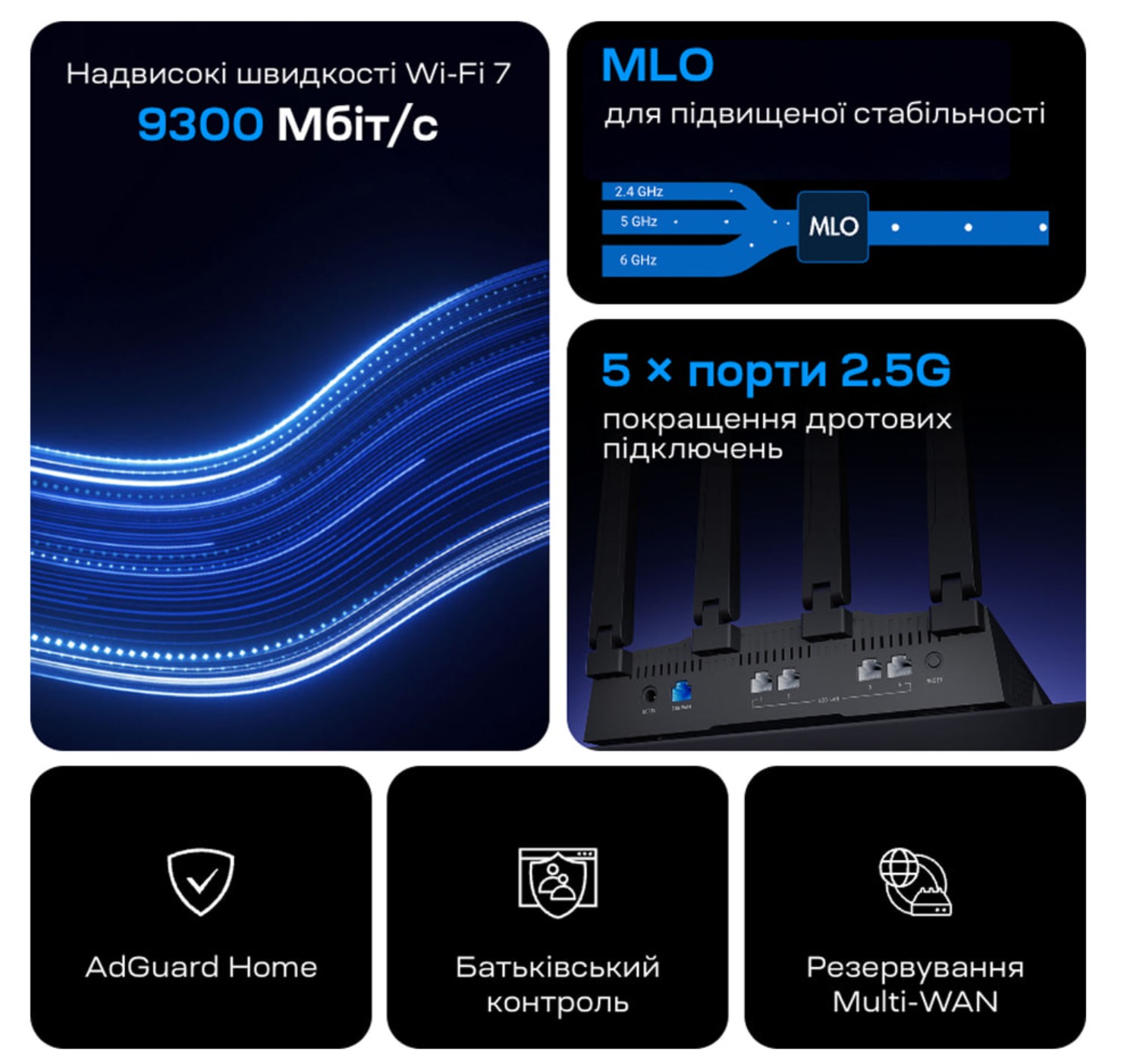 Wi-Fi-маршрутизатор GL.iNet Flint 3 (GL-BE9300)