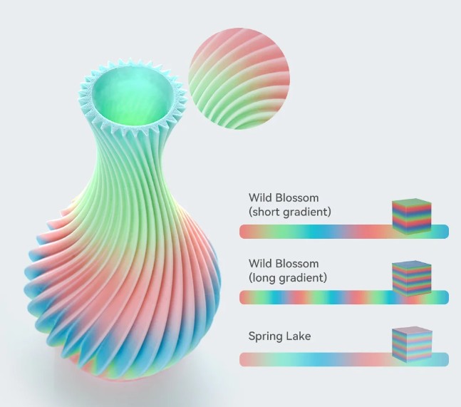 Філамент Creality Hyper PLA Rainbow Spring Lake 1.75 мм 1 кг (Райдужний Весняне озеро)/3301010424